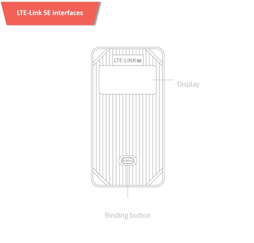 Cuav lte se link