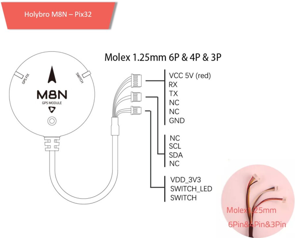 M8n gps for pix32