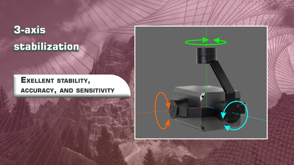 3 axis stabilization a30 h30 h30t