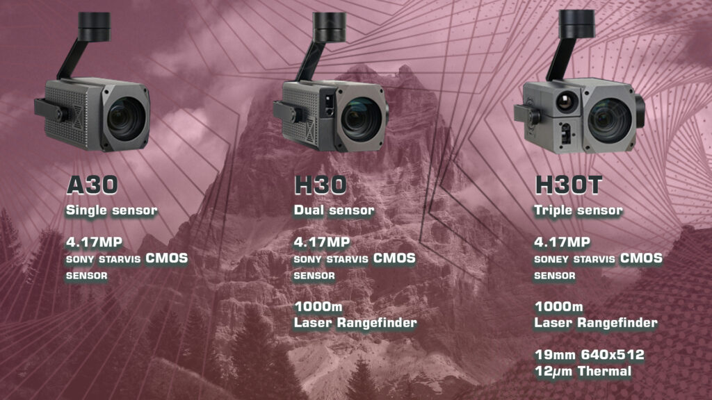 Compare a30, h30 , h30t