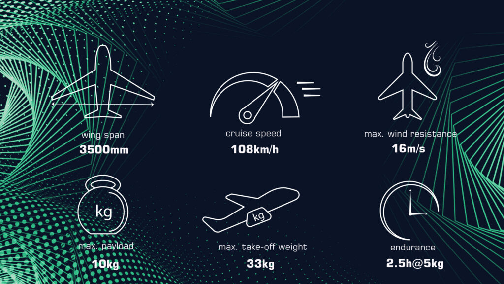 3 - voron m35 vtol uav, long endurance, heavy payload, fixedwing uav, surveying drone, v-tail, v-tail drone, cargo drone, mapping drone, detachable load, detachable payload, large payload, spacious payload, wind resistant, fixed-wing uav - motionew - 2