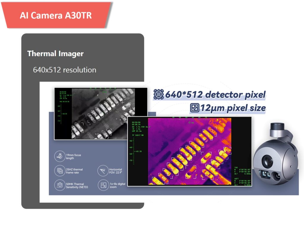 A30tr thermal gimbal camera