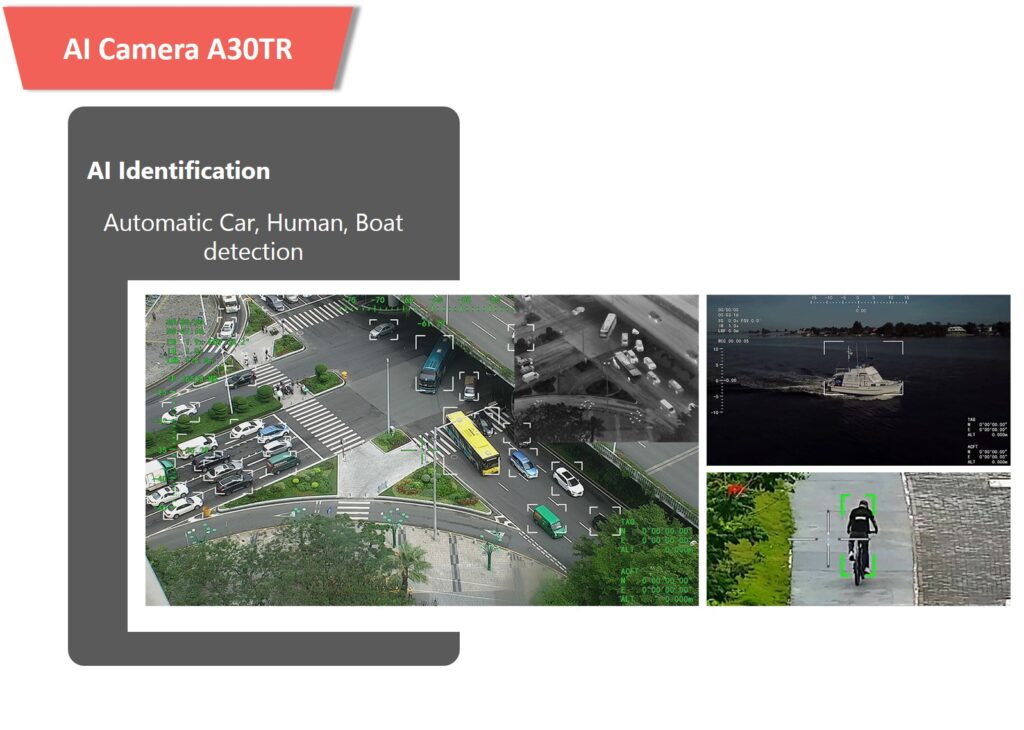 A30tr ai gimbal camera tracking