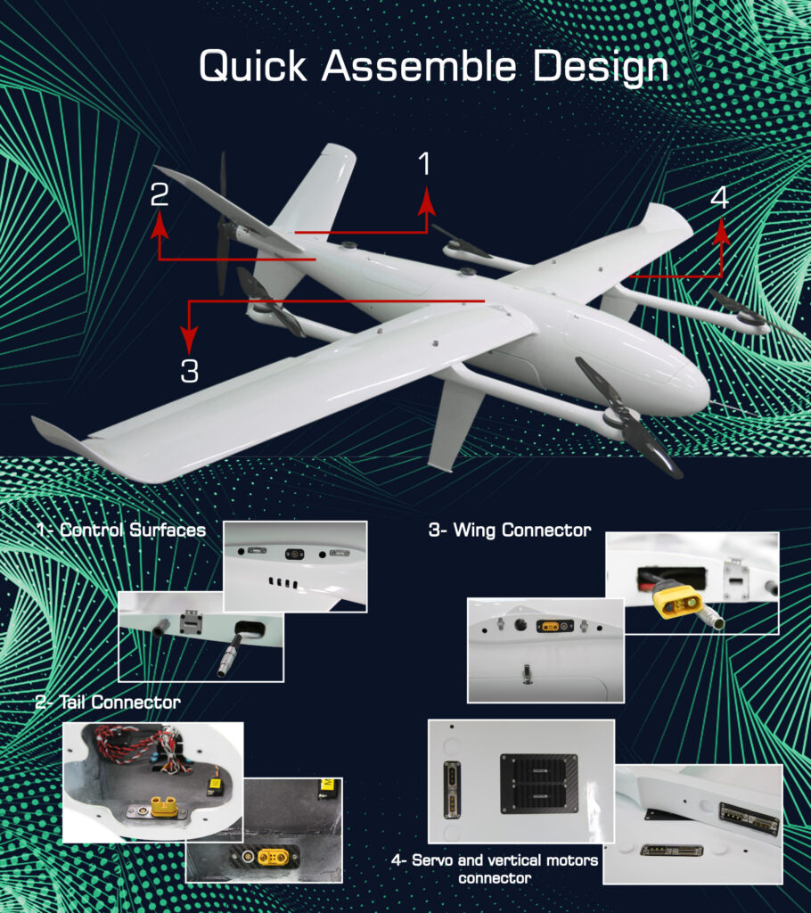 Voron m35 vtol drone metal gear servo