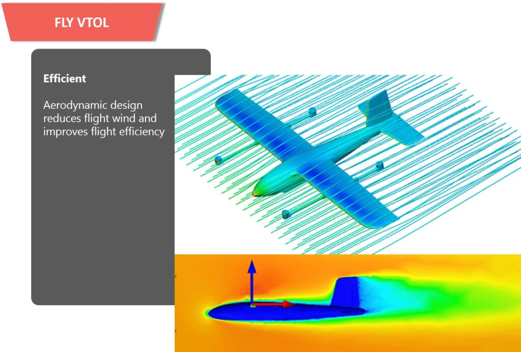 Long range vtol drone