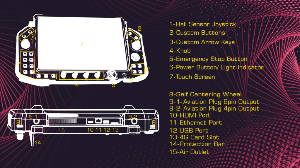 8 1 - handheld ground control station, ground control station, gcs, radio control, video transmission, control system, data transmission, 2. 4ghz, m31 handheld ground control station - motionew - 6