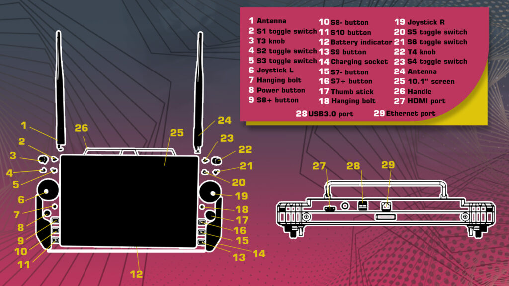 8 - handheld ground control station,ground control station,gcs,radio control,video transmission,control system,data transmission,2. 4ghz,m10 handheld ground control station - motionew - 22