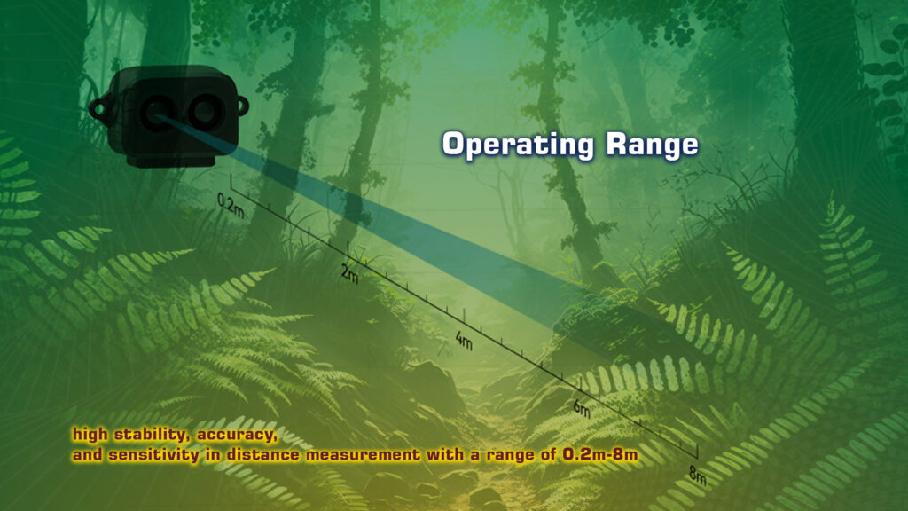 Tf luna operating range