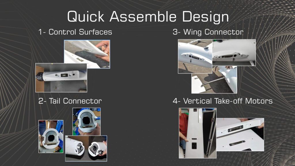 M32 detail - m32 vtol uav, long endurance, heavy payload, fixedwing uav, surveying drone, v-tail, v-tail drone, cargo drone, mapping drone, detachable load, detachable payload, large payload, spacious payload, wind resistant, fixed-wing uav, curved winglets - motionew - 3