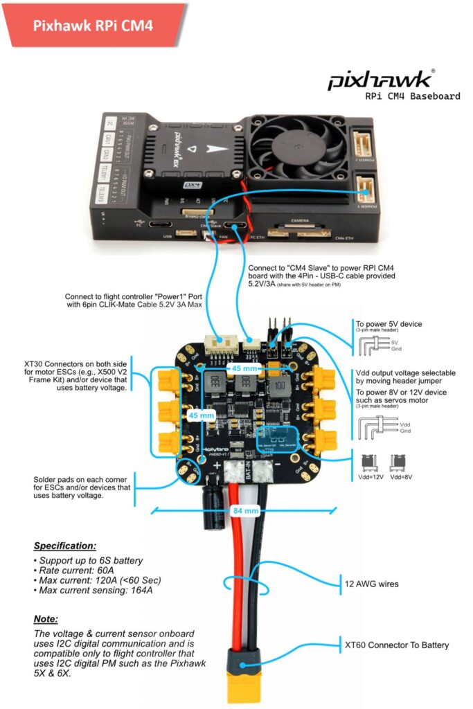 Holybro pixhawk rpi cm4