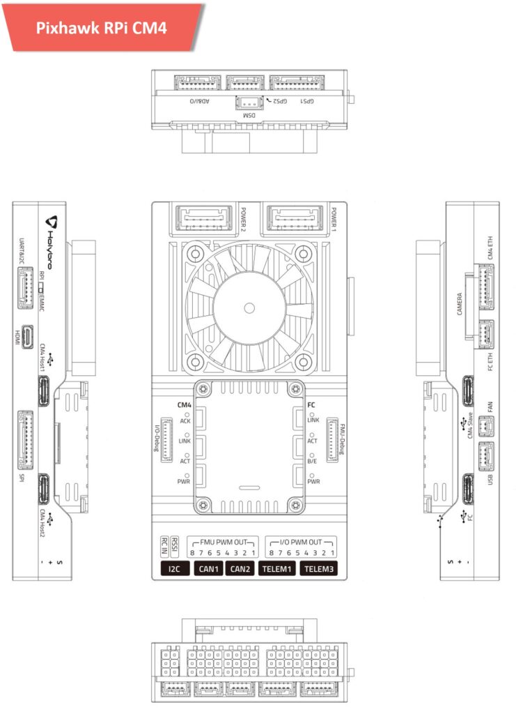 Pixhawk flight controller