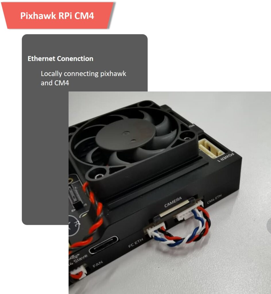 Raspberry pi cm4 ethernet connection with pixhawk 6x