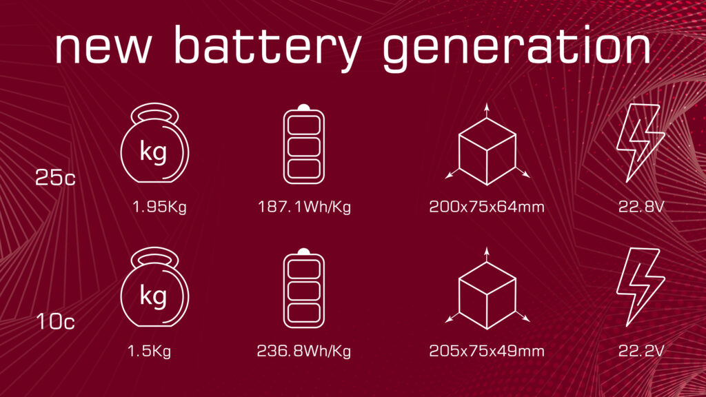 Rock hv battery 6s 16000mah general specifications