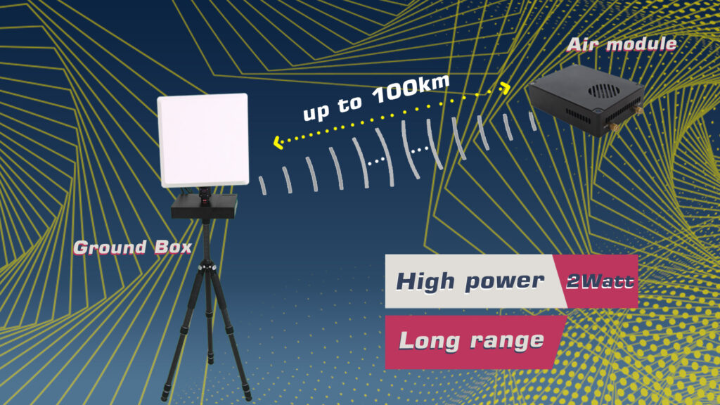 Long range digital video telemetry