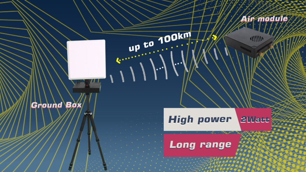 long range digital video telemetry