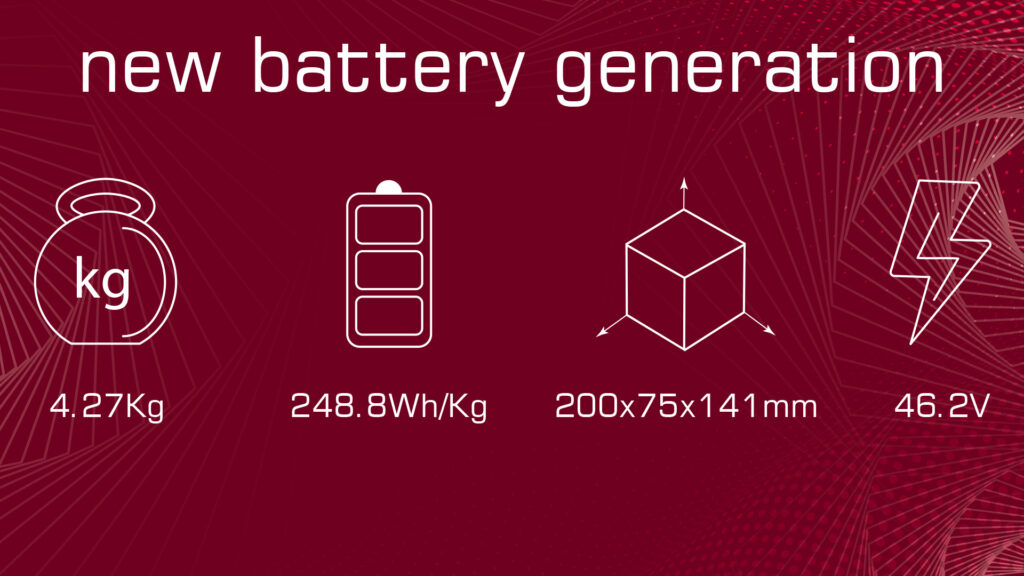 Rock hv semi solid-state battery