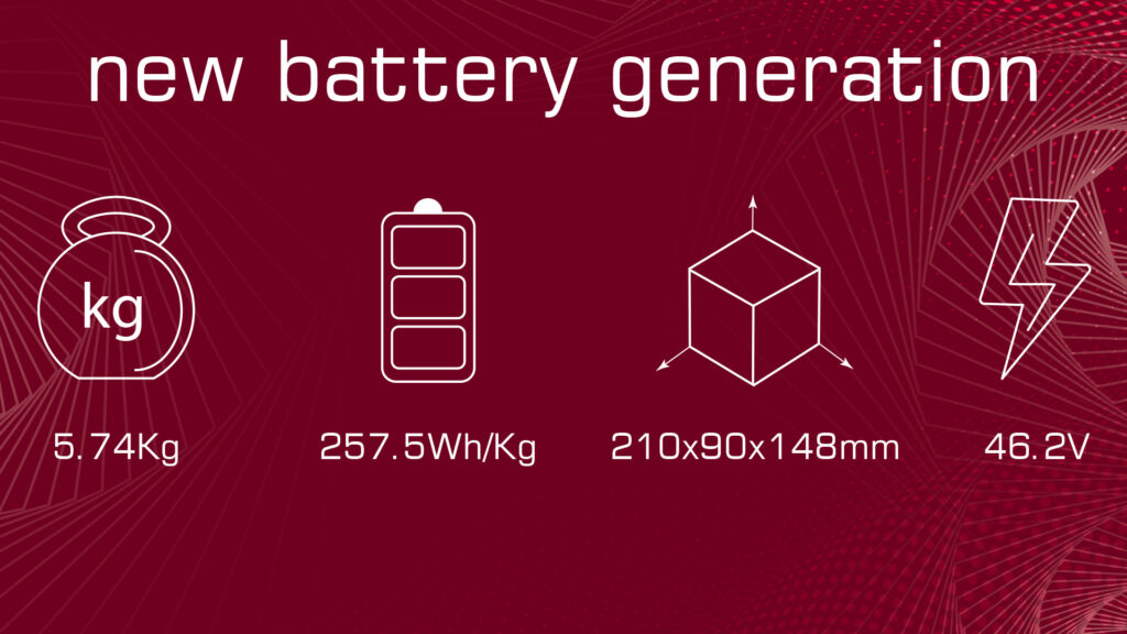 Rock hv semi solid-state battery