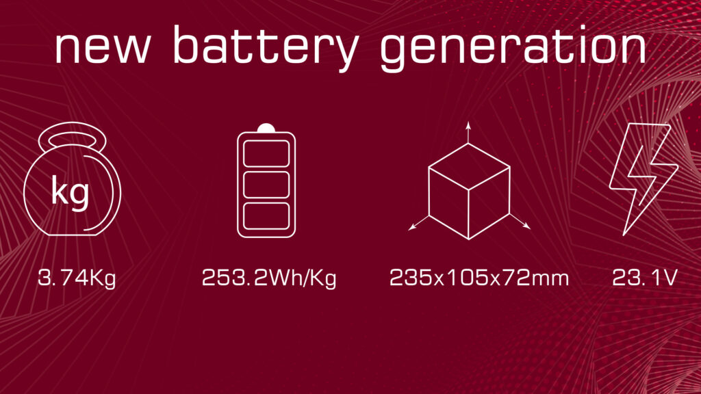 Rock hv semi solid-state battery