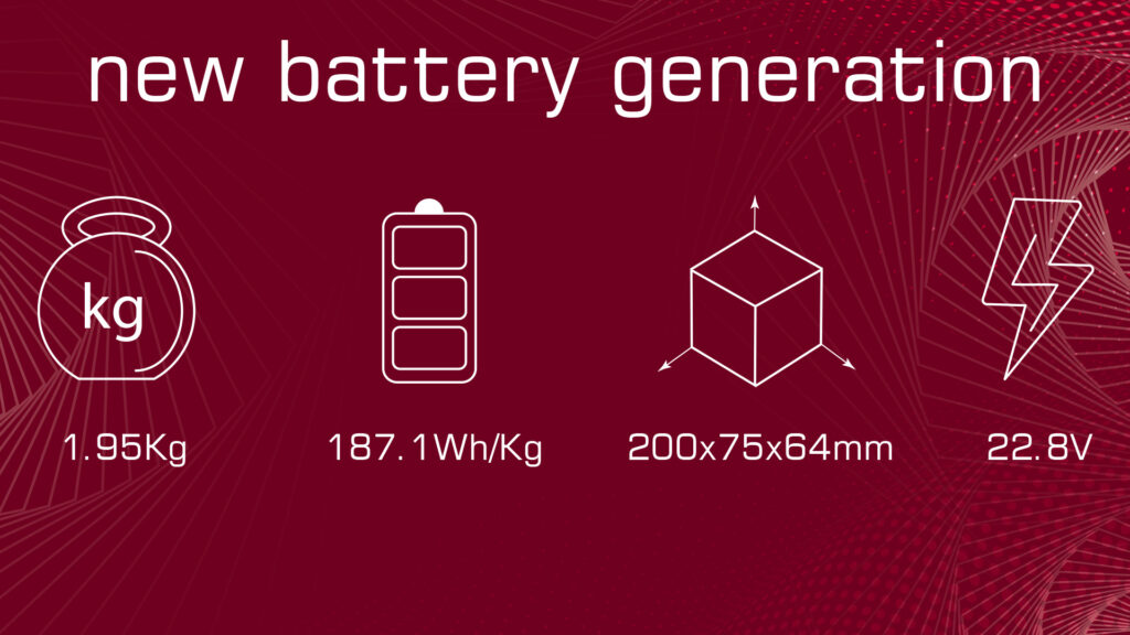 Hv semi solid-state battery