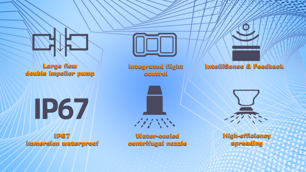 Agricultural Drone