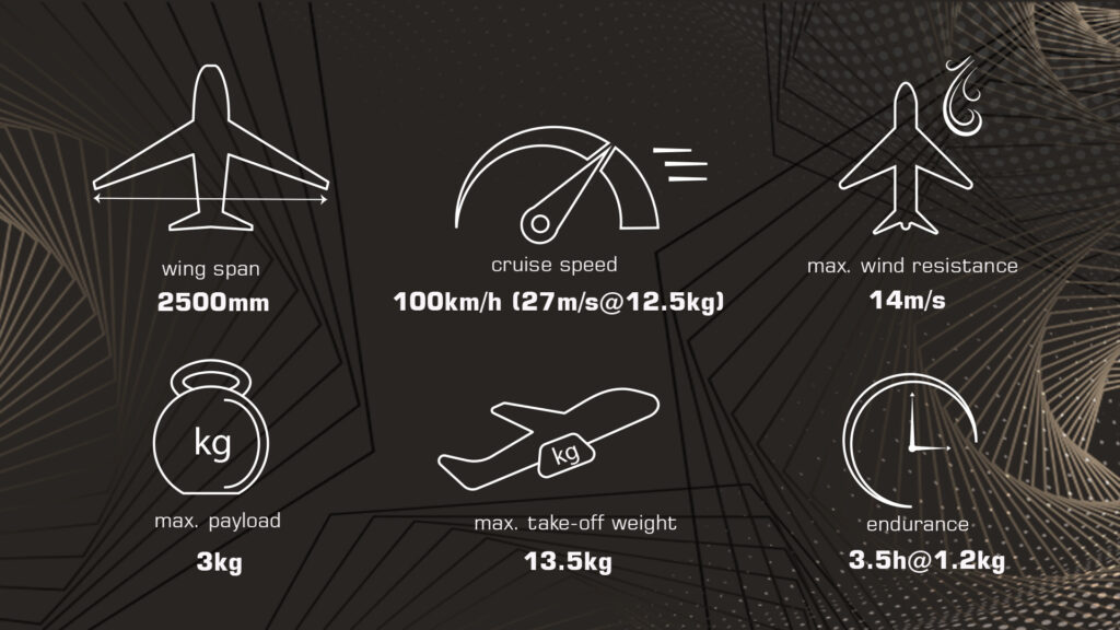 2 - vtol drone sparrow m25 pro - motionew - 9