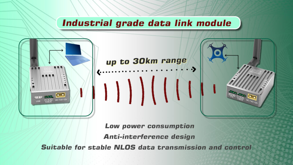 d03 data link.3 - Telemetry Radio - Telemetry Radio - MotioNew - 123