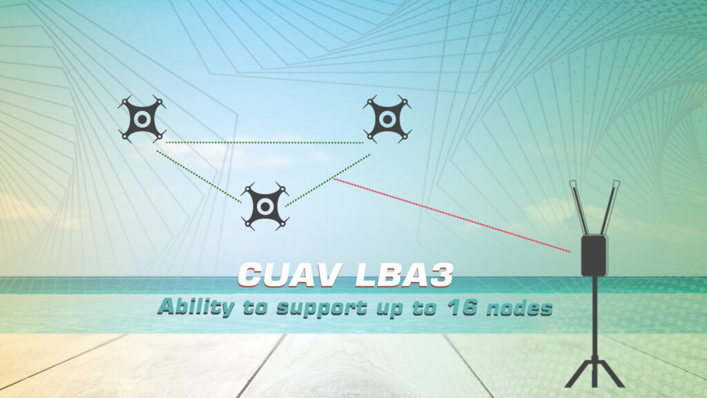 Lba3 cuav. 9 1 - cuav lba 3 digital link,industrial micro private network,micro base station,long-distance networking,large bandwidth,formation flight,waterproof,digital link equipment,long range,lte communication technolgy,16 nodes star network,star networking,aes encryption protection,point to point,point to multiple point,coastal inspection,aerial mapping,pipeline inspection,fire application,disaster rescue,delivery application,5w datalink - motionew - 13