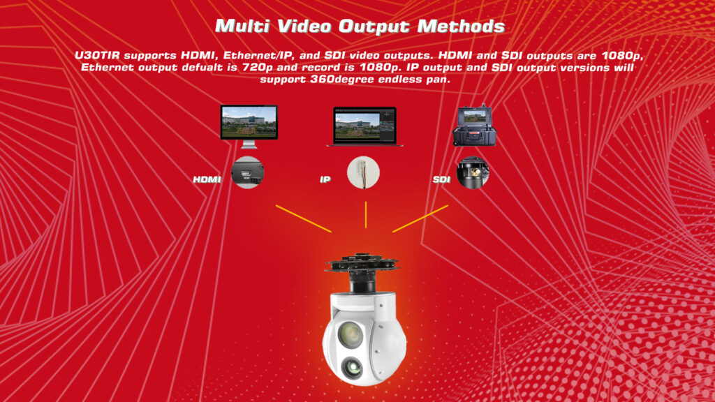 U30tir gimbal multi video output methods