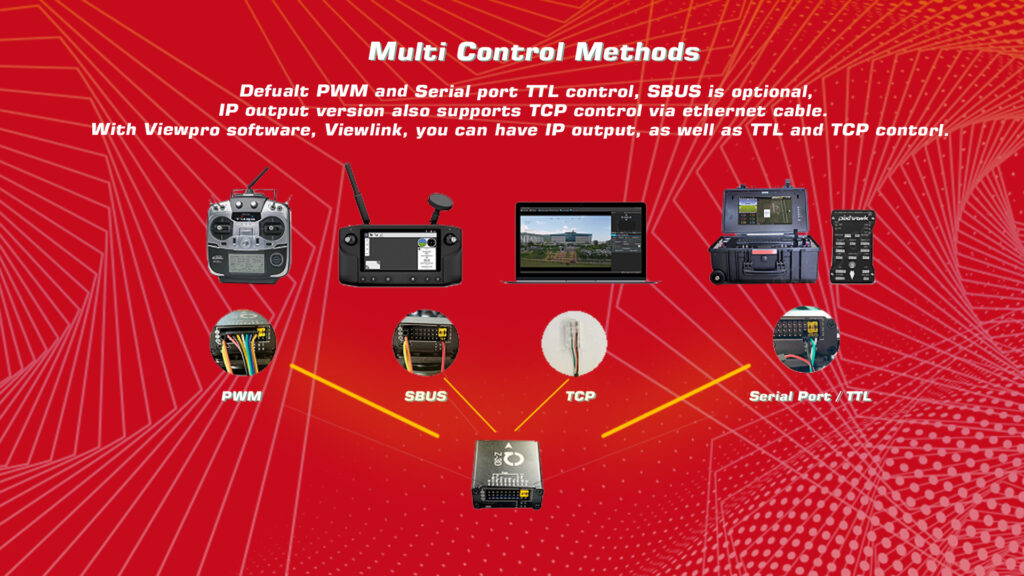 U30tir gimbal multi control methods