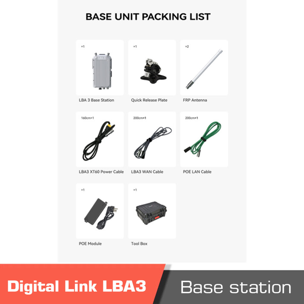 Base1 - cuav lba 3 digital link,industrial micro private network,micro base station,long-distance networking,large bandwidth,formation flight,waterproof,digital link equipment,long range,lte communication technolgy,16 nodes star network,star networking,aes encryption protection,point to point,point to multiple point,coastal inspection,aerial mapping,pipeline inspection,fire application,disaster rescue,delivery application,5w datalink - motionew - 17