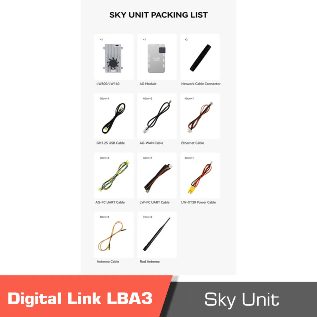 Sky1 - cuav lba 3 digital link,industrial micro private network,micro base station,long-distance networking,large bandwidth,formation flight,waterproof,digital link equipment,long range,lte communication technolgy,16 nodes star network,star networking,aes encryption protection,point to point,point to multiple point,coastal inspection,aerial mapping,pipeline inspection,fire application,disaster rescue,delivery application,5w datalink - motionew - 18