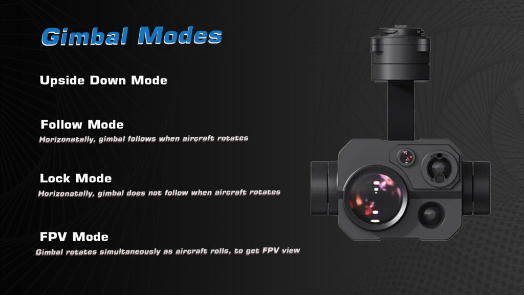 Siyi zt30 gimbal modes