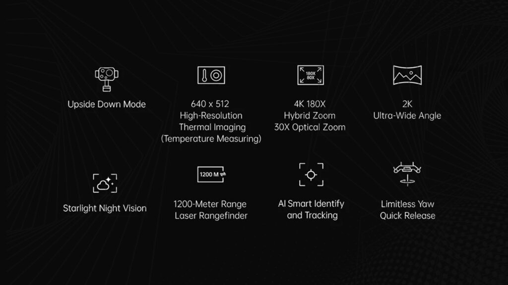 siyi ZT30.2 - Zoom Gimbal Camera - Zoom - MotioNew - 112