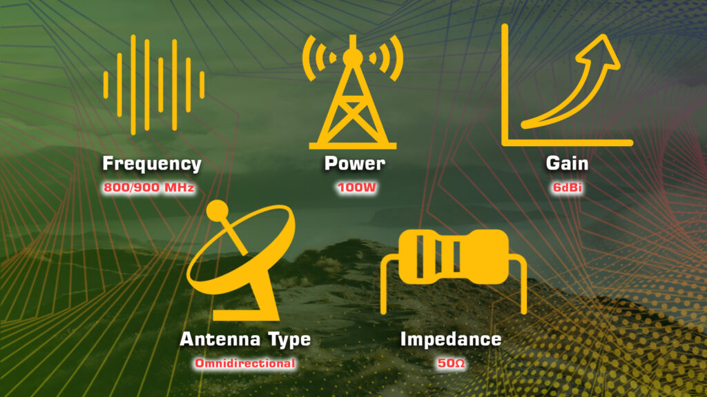 L com HGV 906U.2 - HGV-906U,omnidirectional antenna,Wireless LAN,SCADA,LPWAN/IoT/M2M,Wireless Video Links,900MHz,900MHz Cellular band applications,800MHz,ISM band,long-range data link,long-range antenna,long-range video link,telemetry,unmanned aerial vehicle,panel antenna,automatic antenna tracker,AAT,fiberglass antenna mast,6dBi Omnidirectional Antenna - MotioNew - 7