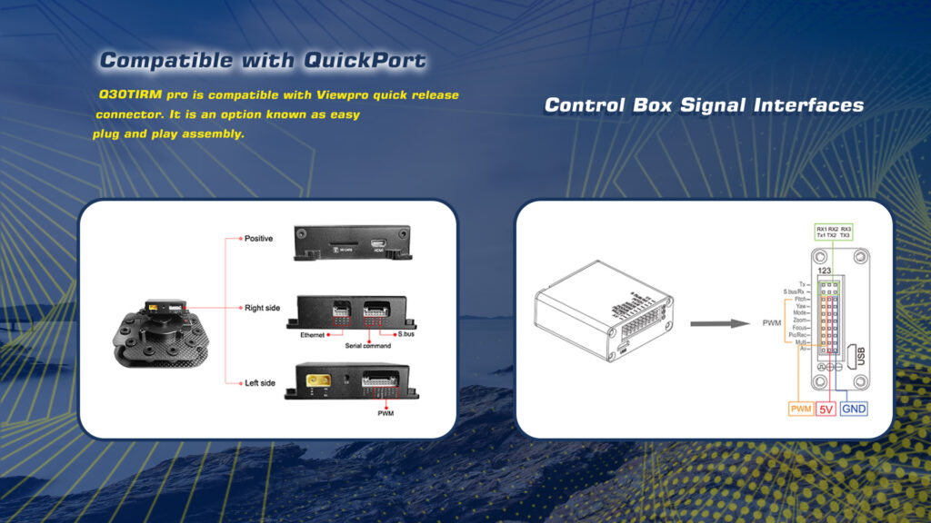 Q30tirm pro control box