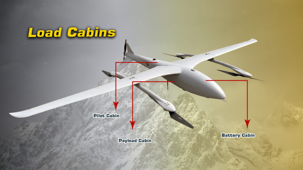 Akbaba vtol. 3 - vtol drone,akbaba m40,long endurance,fixedwing uav,t-tail,t-tail drone,cargo drone,wind resistance,detachable load,detachable payload,mapping drone,surveying drone,fixed-wing uav - motionew - 9
