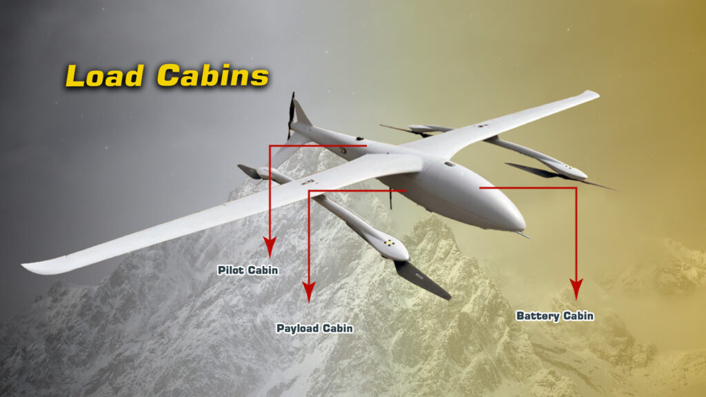 Akbaba vtol. 3 - vtol drone akbaba m40 - motionew - 9