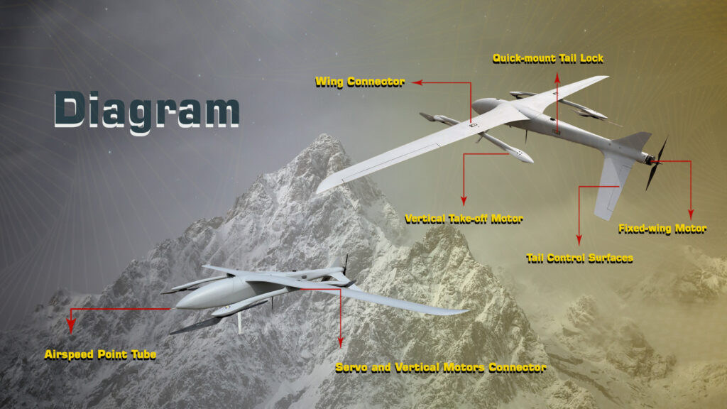 Akbaba vtol. 4 - vtol drone akbaba m40 - motionew - 10