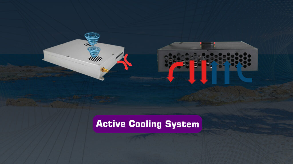 Fx 10w. 10 - viulinx, viulinx fx 2w, long range digital video telemetry, digital video telemetry, fpv video transmitter, video and data link, long range rc controller, long range control, long range data link, drone wireless link, antenna tracker, viulinx fx 2w with antenna tracker - motionew - 19