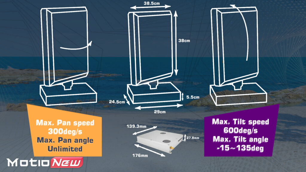 fx 10w.11 - Long Range Solutions - Long Range Solutions - MotioNew - 164