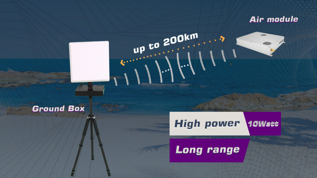 Fx 10w. 2 - viulinx, viulinx fx 2w, long range digital video telemetry, digital video telemetry, fpv video transmitter, video and data link, long range rc controller, long range control, long range data link, drone wireless link, antenna tracker, viulinx fx 2w with antenna tracker - motionew - 11