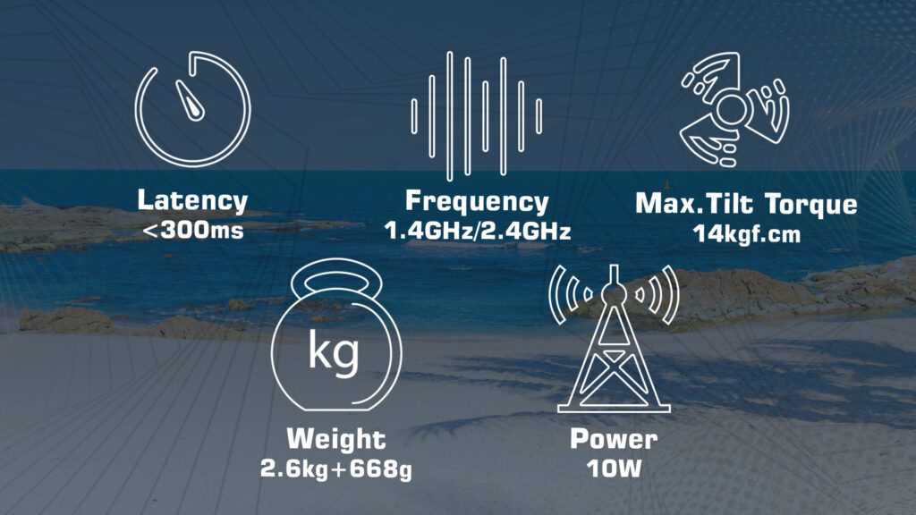 Fx 10w. 3 - viulinx, viulinx fx 2w, long range digital video telemetry, digital video telemetry, fpv video transmitter, video and data link, long range rc controller, long range control, long range data link, drone wireless link, antenna tracker, viulinx fx 2w with antenna tracker - motionew - 12