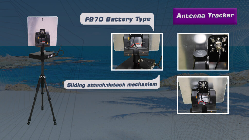 fx 10w.6 - Long Range Solutions - Long Range Solutions - MotioNew - 159