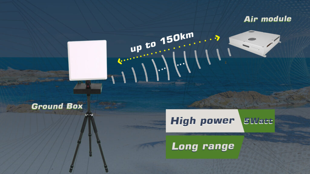 Fx5w. 2 1 - viulinx, viulinx fx 2w, long range digital video telemetry, digital video telemetry, fpv video transmitter, video and data link, long range rc controller, long range control, long range data link, drone wireless link, antenna tracker, viulinx fx 2w with antenna tracker - motionew - 12