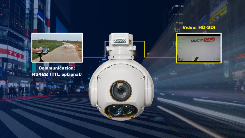 Communication interfaces of eagle eye ms-2a