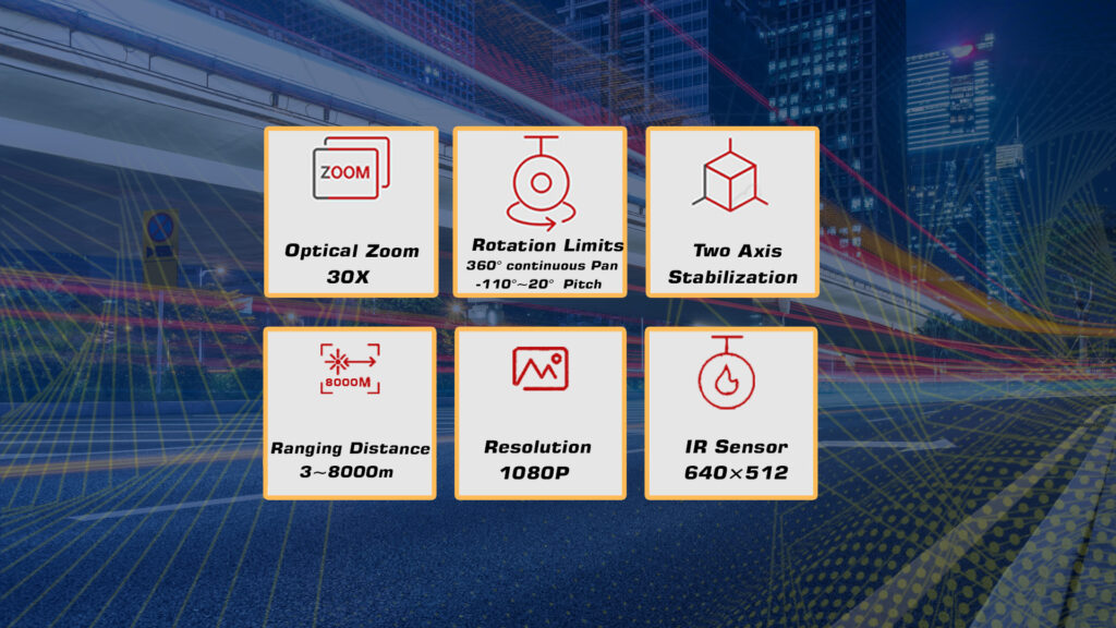 Specifications of eagle eye ms-4a