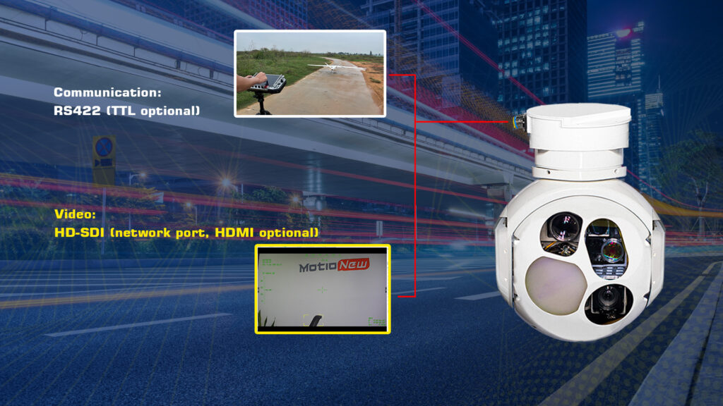 Communication interfaces of eagle eye ms-4a