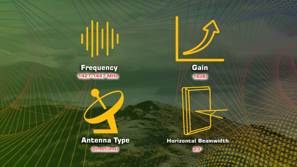 Mhgp 14a. 2 - mhgp-14a,automatic antenna tracker,patch antenna,wireless lan,scada,lpwan/iot/m2m,wireless video links,ism band,long-range data link,long-range antenna,long-range video link,telemetry,unmanned aerial vehicle,panel antenna,aat,fiberglass antenna mast,16dbi patch antenna,high gain antenna,high gain patch antenna,1. 4ghz,1. 4ghz antenna - motionew - 7