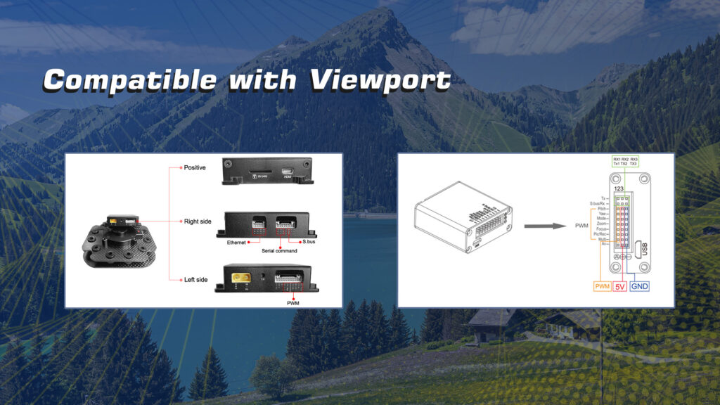 Communication interfaces of q30tm gimbal camera