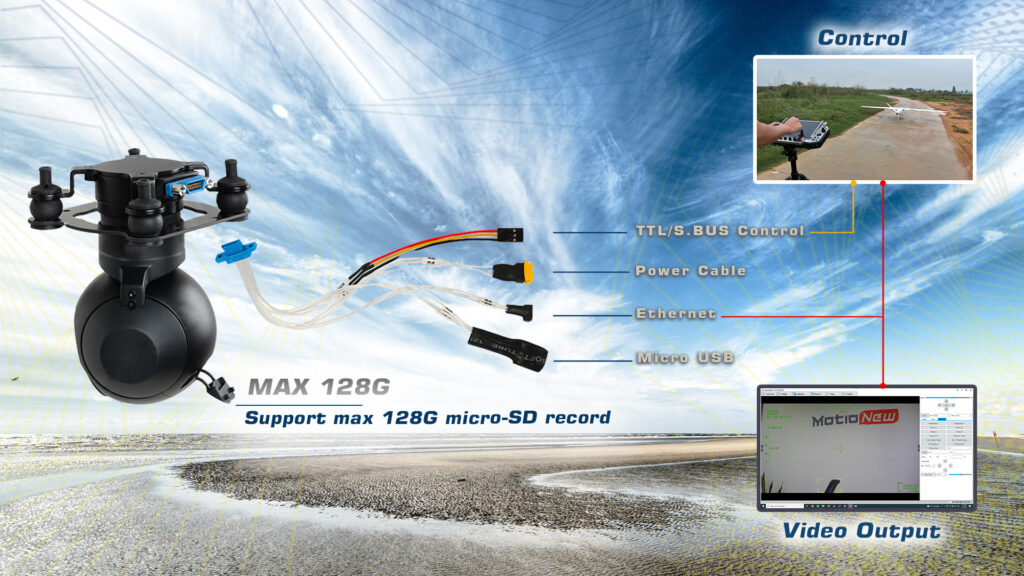 Communication interfaces of u8l gimbal camera
